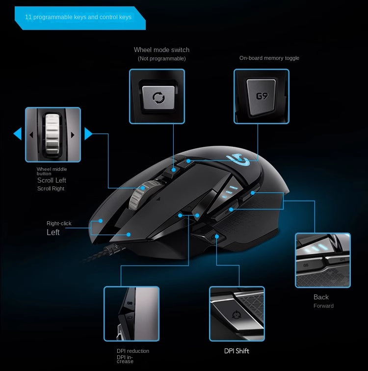 Logitech G502 Hero RGB Gaming Mouse PUBG Esports