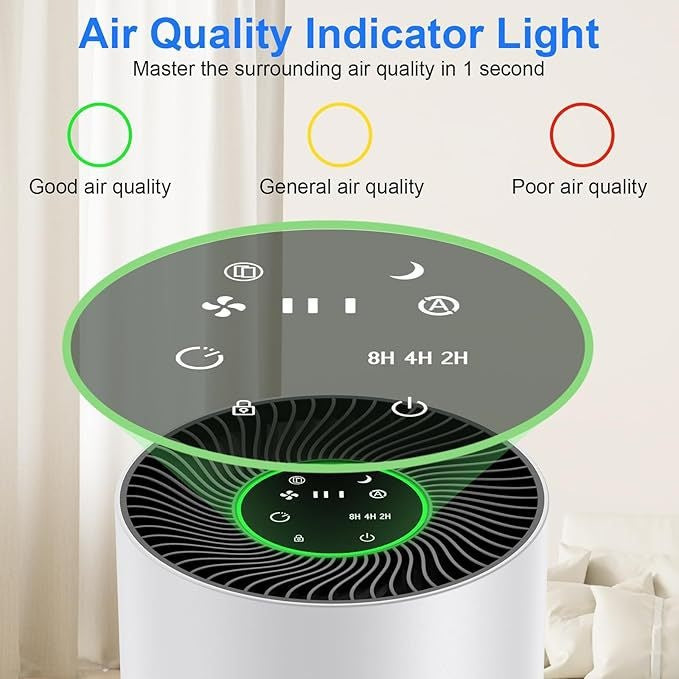 Pet Air Purifier with Negative Ions
