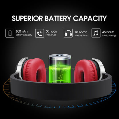New Bee Wireless Bluetooth Headphone with Mic NFC