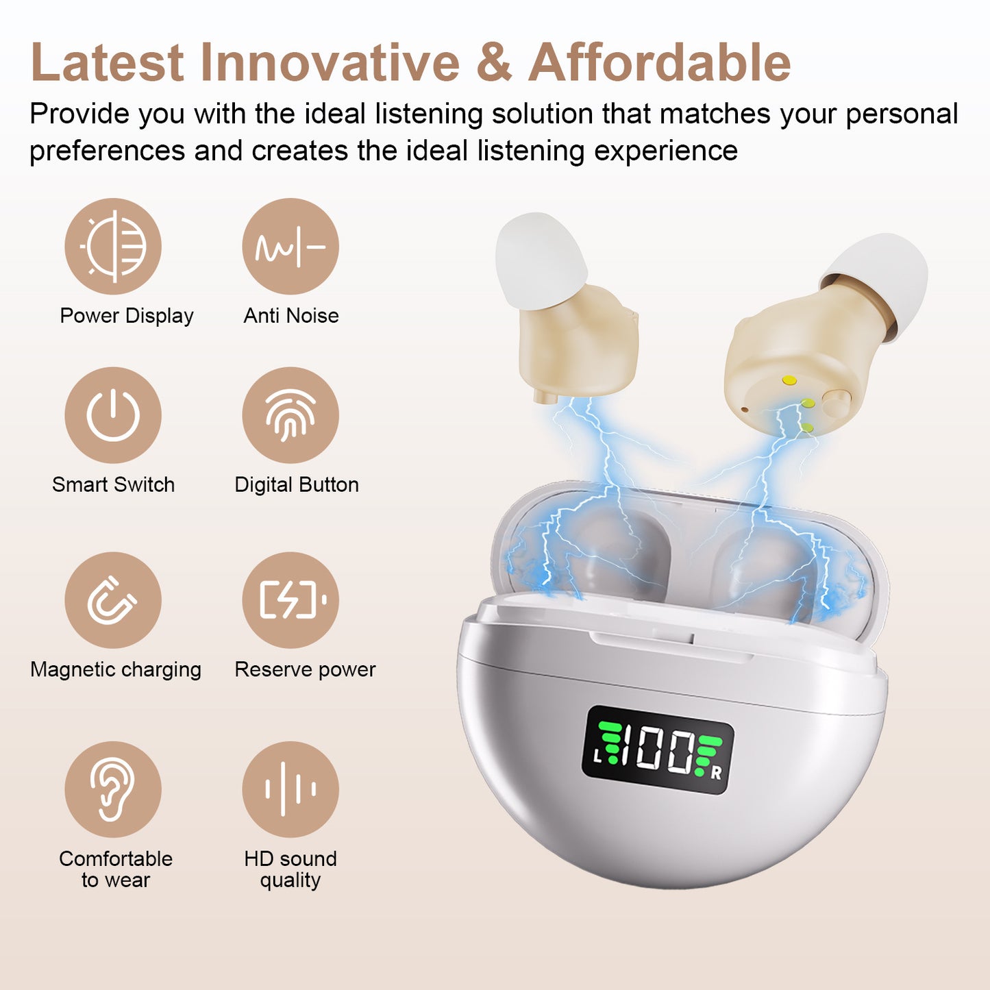Smart Noise-Canceling BTE Hearing Aid Magnetic Charge