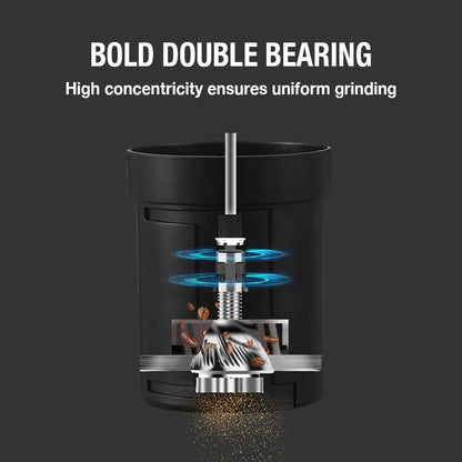 USB Electric Coffee Bean Grinder