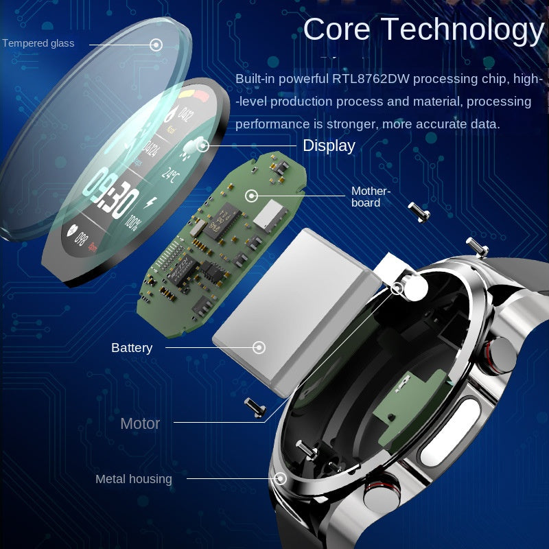 Blood Glucose ECG Blood Pressure Smart Watch