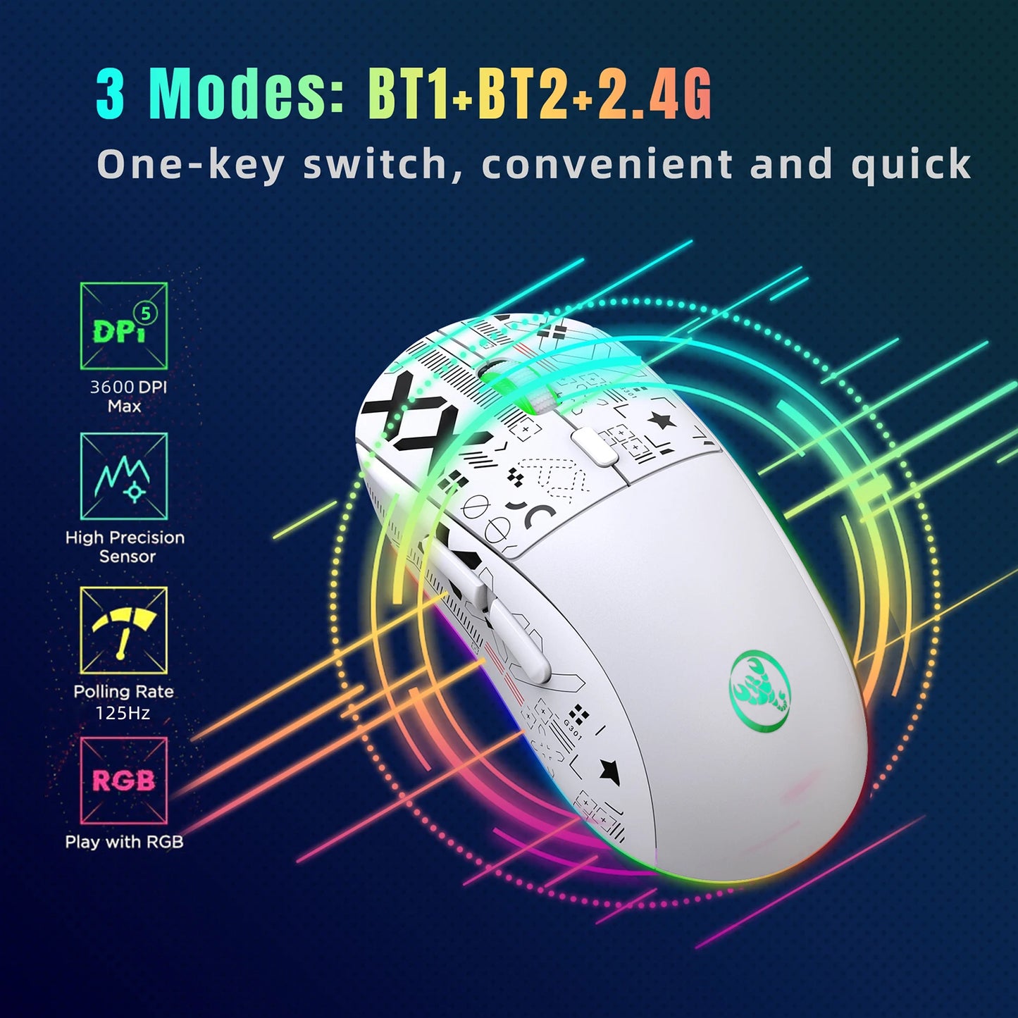 HXSJ T90 2.4G Wireless RGB Gaming Mouse 3600DPI