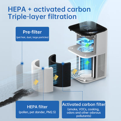 Desktop Negative Ion Air Purifier