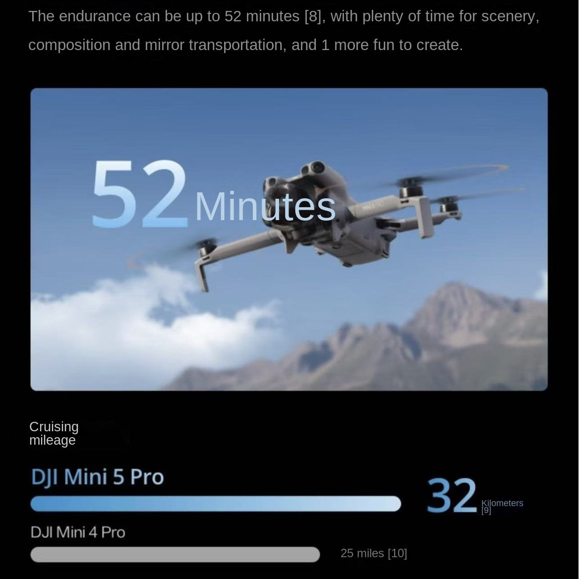 DJI Mini 5 Pro Compact Drone with Obstacle Avoidance
