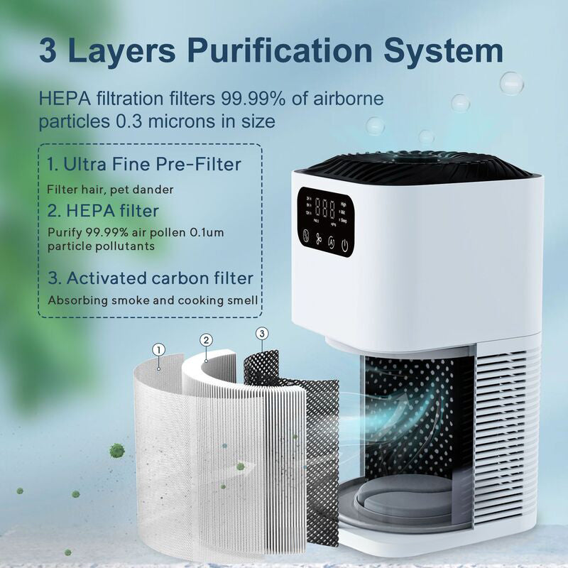 Desktop Negative Ion Air Purifier