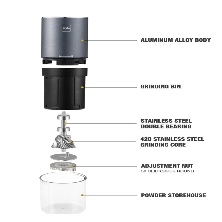USB Electric Coffee Bean Grinder