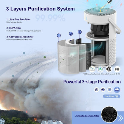 Desktop Negative Ion Air Purifier