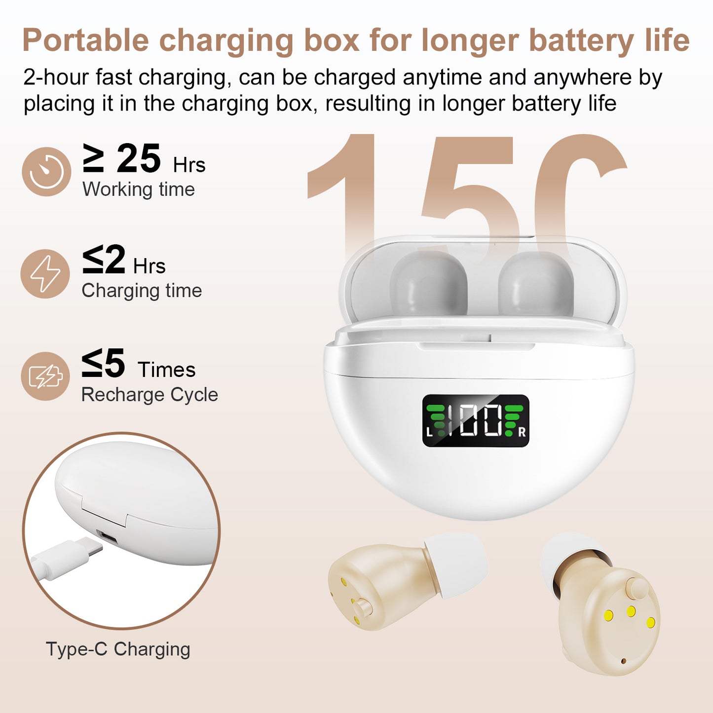 Smart Noise-Canceling BTE Hearing Aid Magnetic Charge