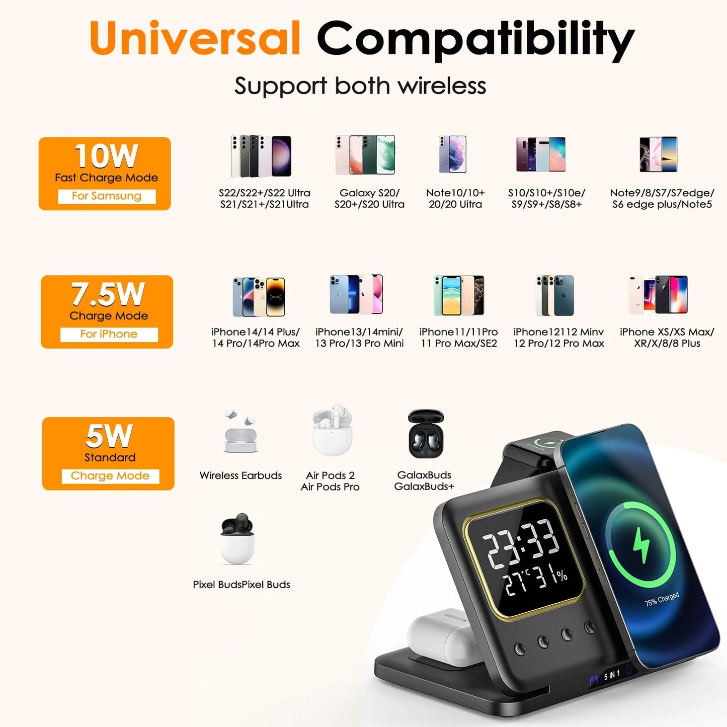 5-in-1 15W Wireless Desk Charger