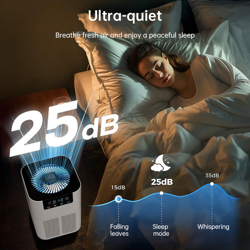 Desktop Negative Ion Air Purifier