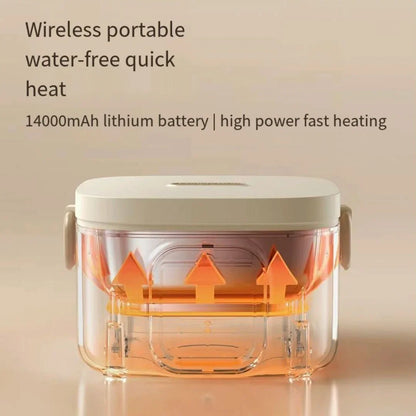 Portable Rechargeable Electric Lunch Box