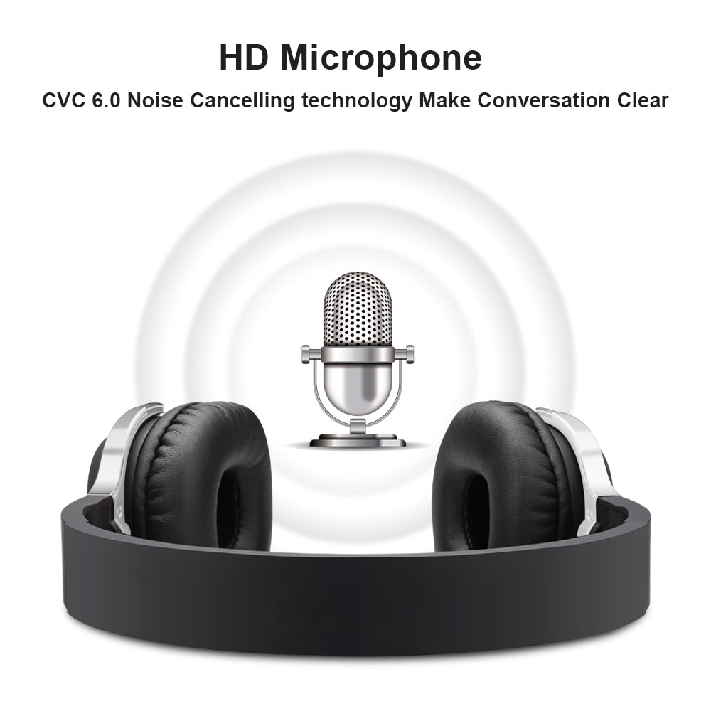 New Bee Wireless Bluetooth Headphone with Mic NFC